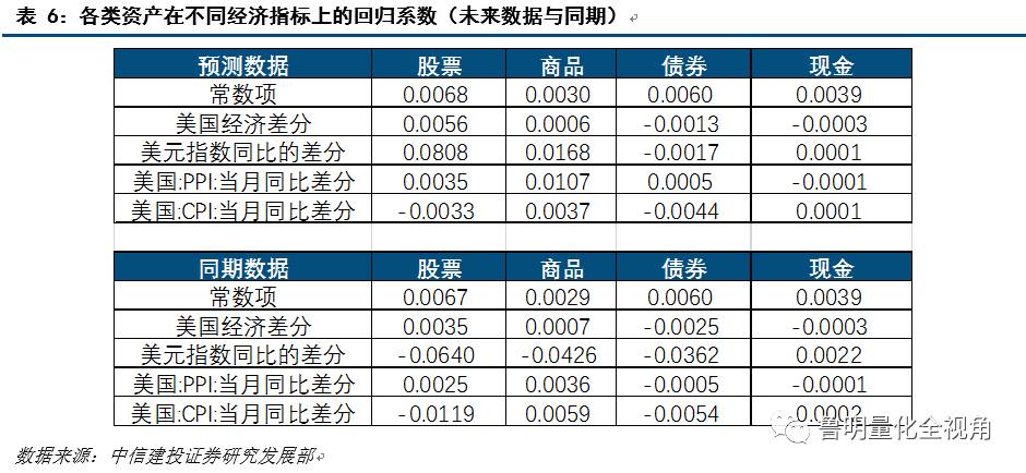 特朗普的最新动态与影响，全球视角的洞察