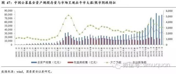 最新中国的国家，繁荣、开放与未来展望