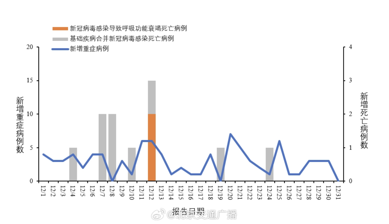 最新病毒人传人，全球面临的严峻挑战