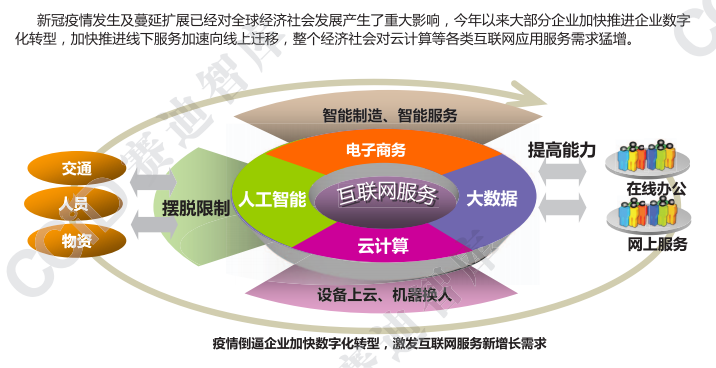 疫情最新数据消息现在，全球态势与应对策略的探讨