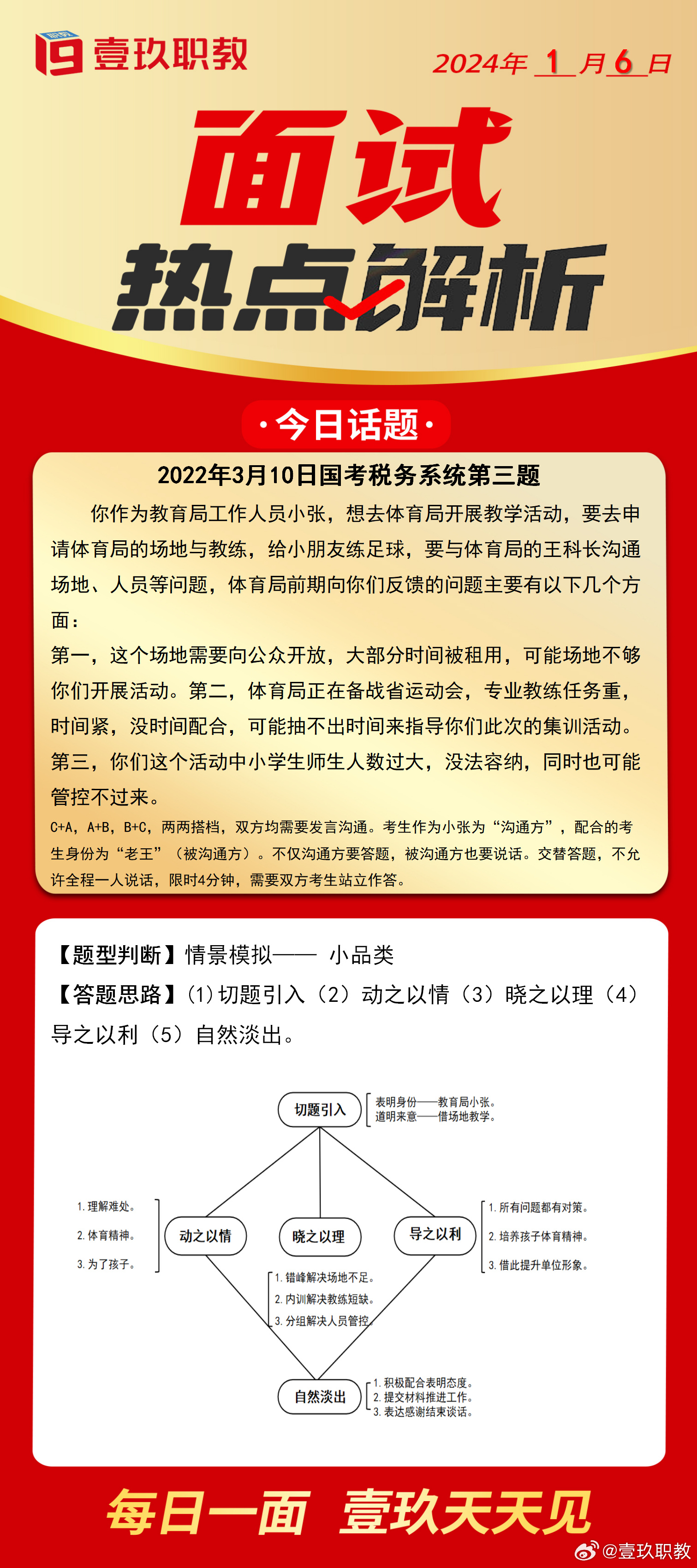 最新省考面试热点深度解析