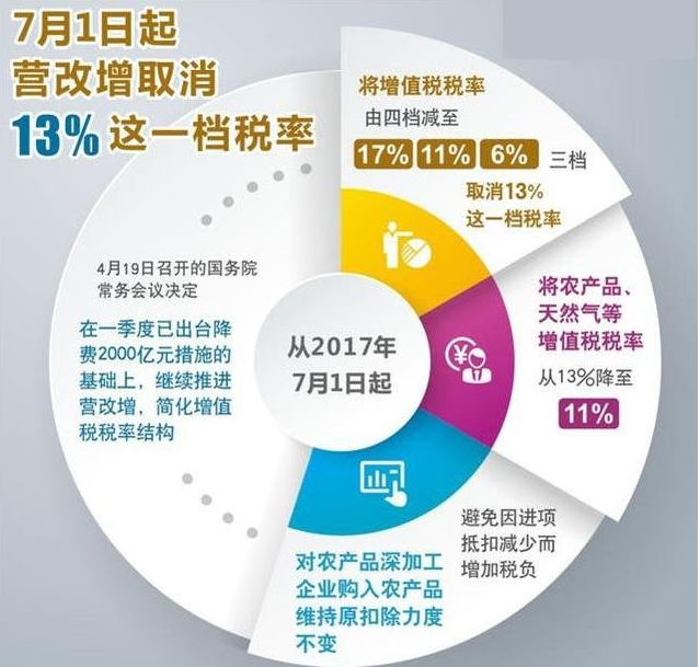 最新政策知识解读，引领未来的政策走向与影响