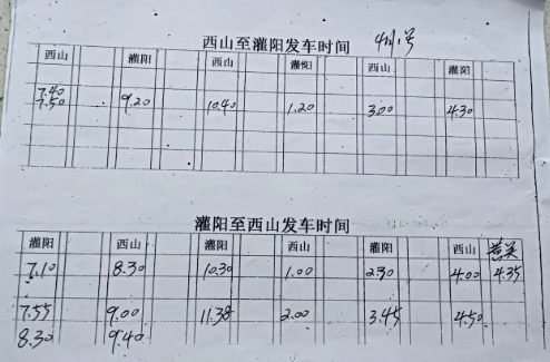 最新建阳公车表及其相关概述