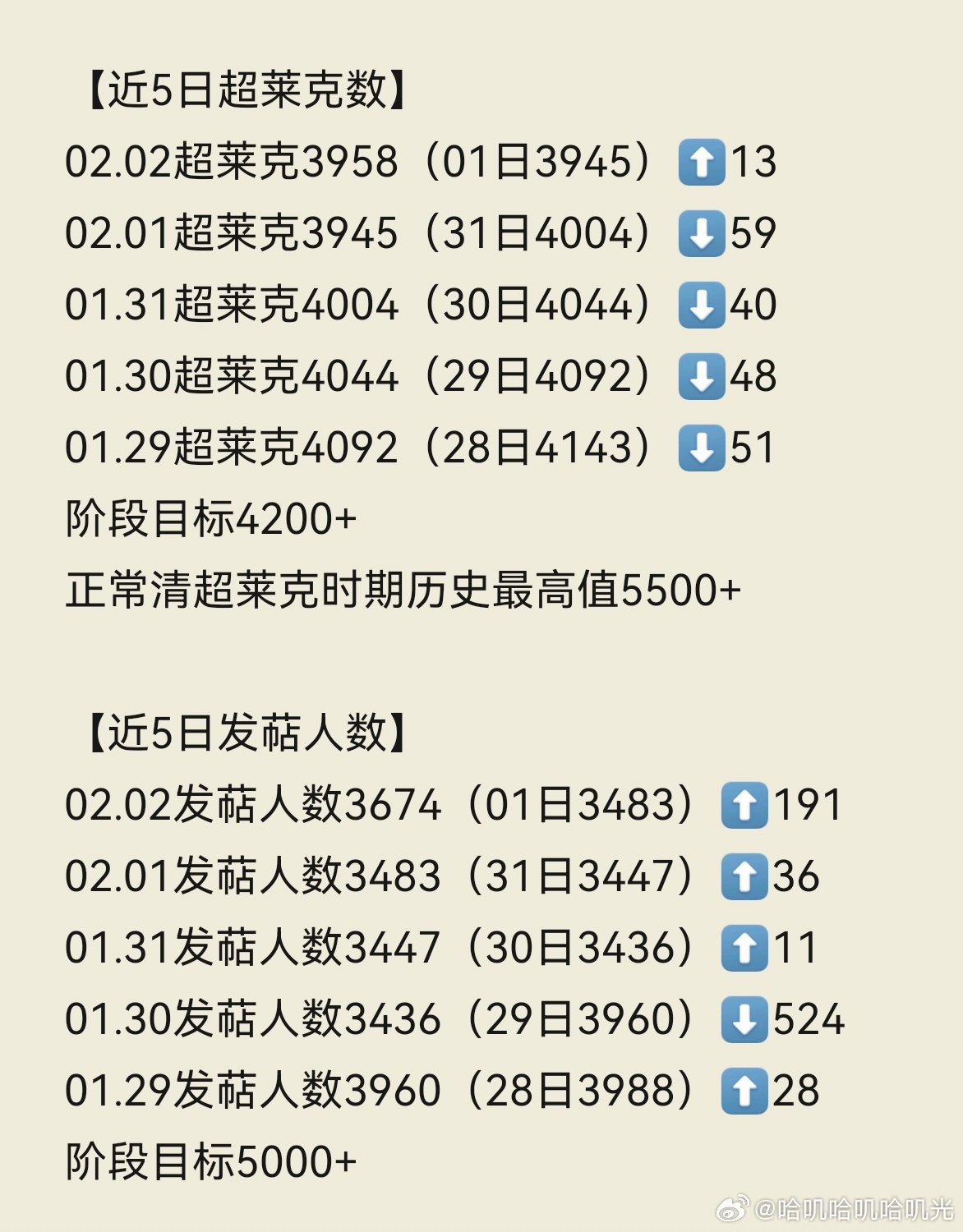 最新日博365注册指南及相关解析