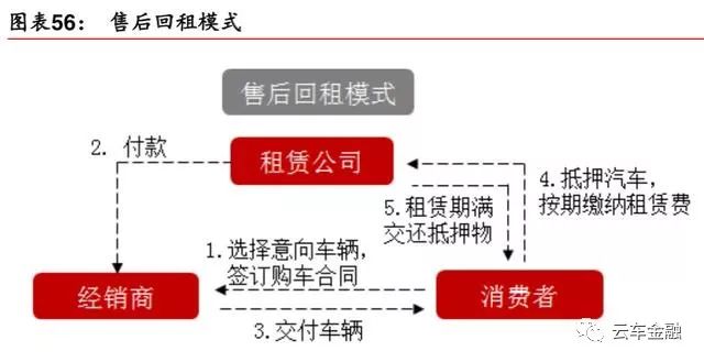 芒果金融最新情况深度解析