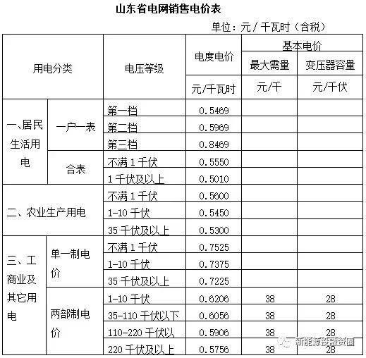 物价局合并最新动态，探索机构整合的新路径