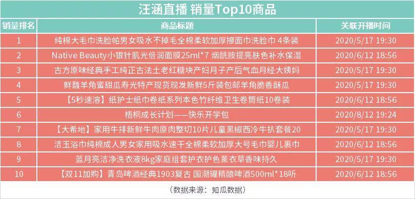 严牌最新招工信息及其重要性分析