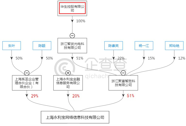 永利宝最新动态，引领金融科技新潮流