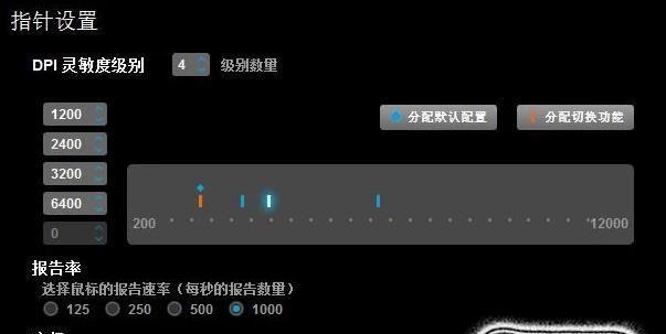 最新的灵敏度，技术革新引领时代进步