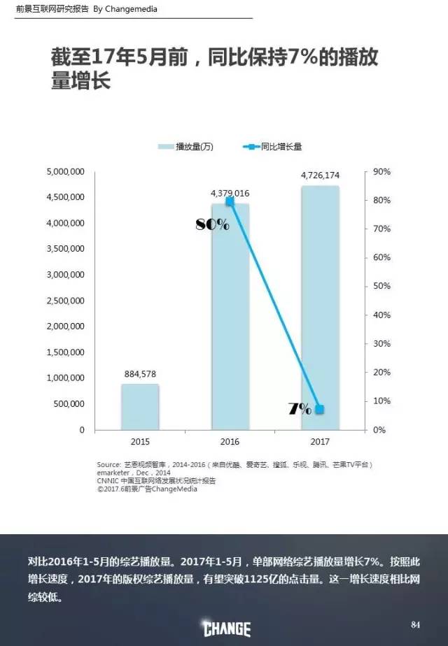 彩虹七号事件，最新进展与深度解析