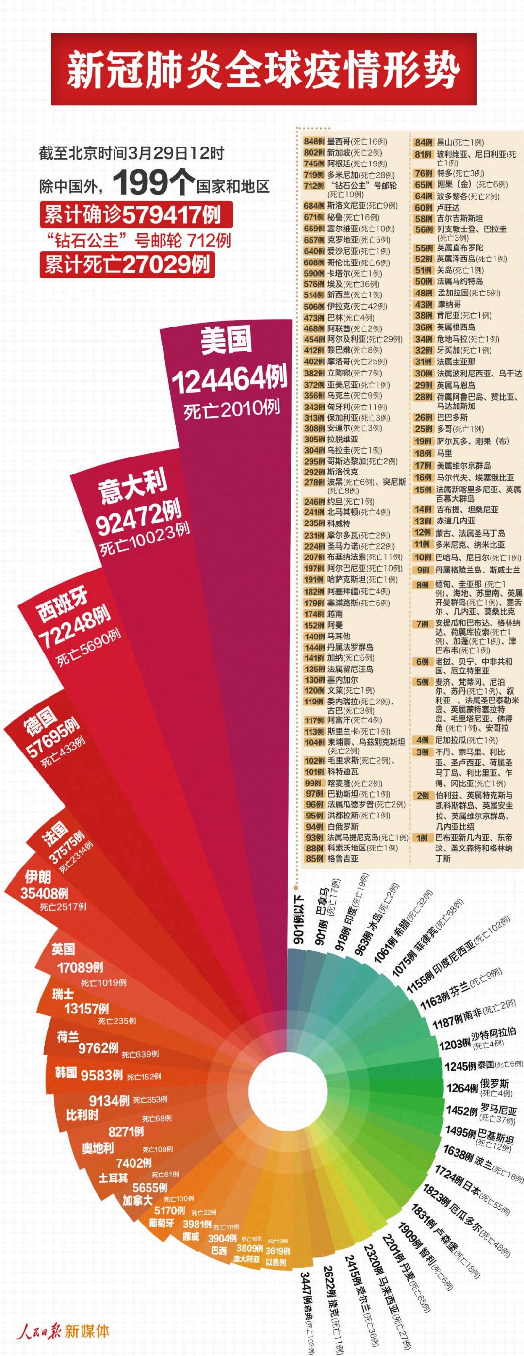 最新疫情最实时动态，全球共同应对的挑战与希望