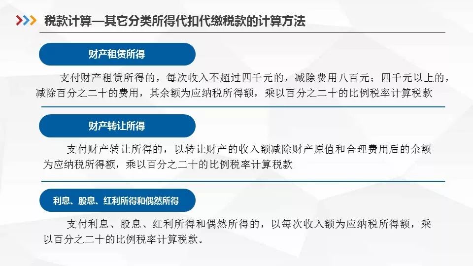 最新解冻卡后，全面解读与使用指南