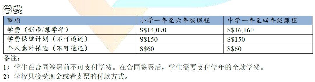 最新学费标准出炉，解读、影响与展望