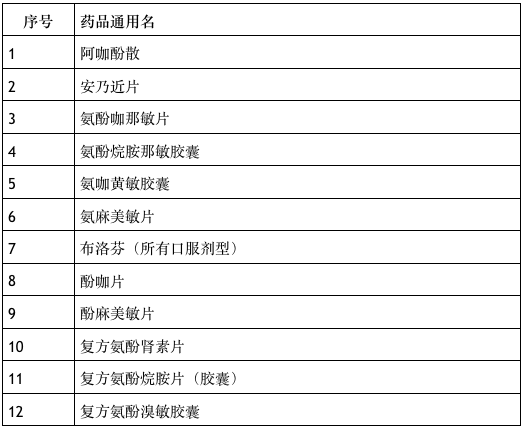 战盾最新款，引领防护科技的新里程碑