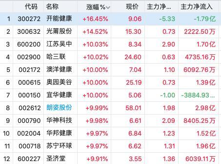 最新蒲地蓝事件，探究背后的真相与影响