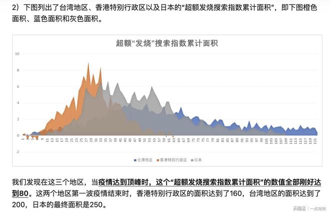 8月最新全国疫情概况与应对策略