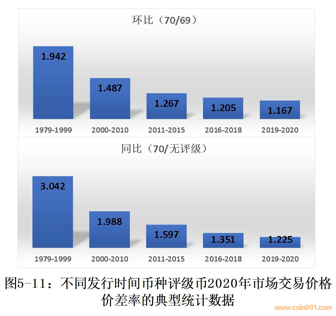 连克币最新价格动态及其市场影响力探讨