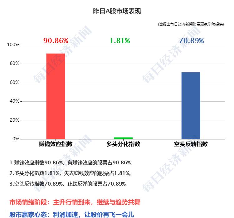 腾讯关于肺炎疫情的最新动态分析