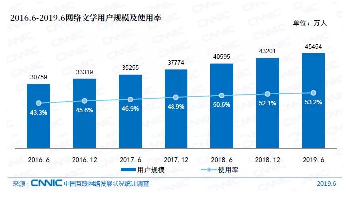 探索99热最新在线在线，探索现代网络文化的新领域