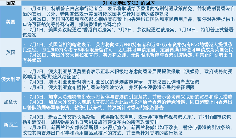 美国最新疫情伤亡报告，挑战与应对策略