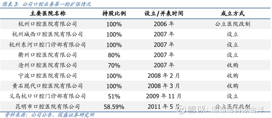 健友股份最新状况分析