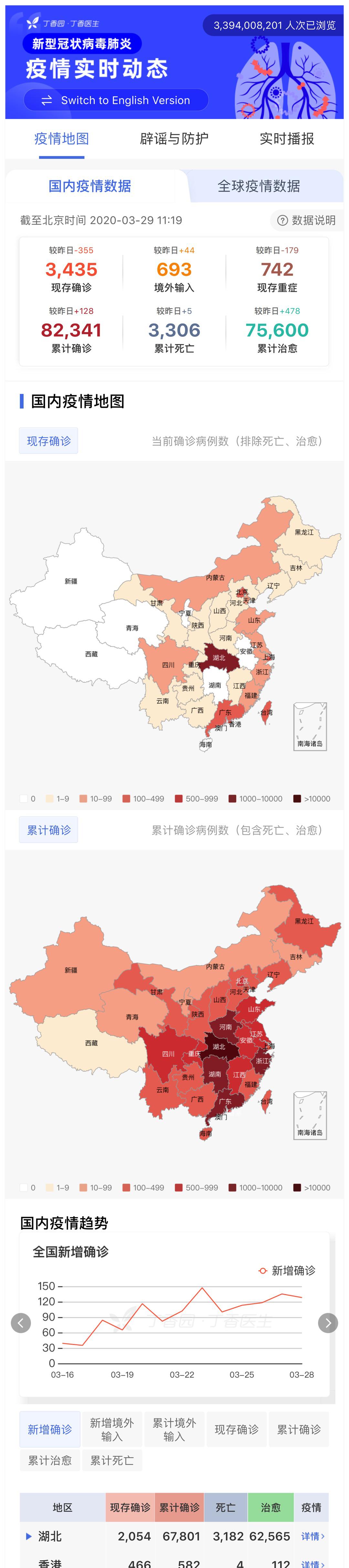 冠状最新病毒疫情，全球的挑战与应对策略