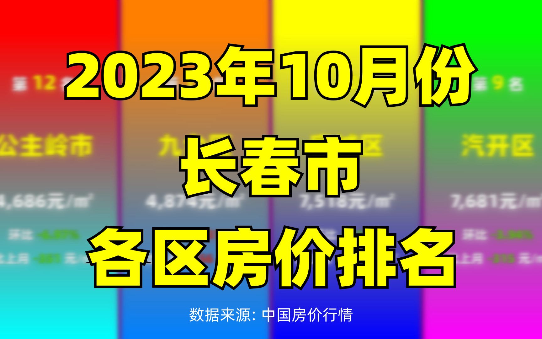 长白最新楼盘价格，市场趋势与深度解析