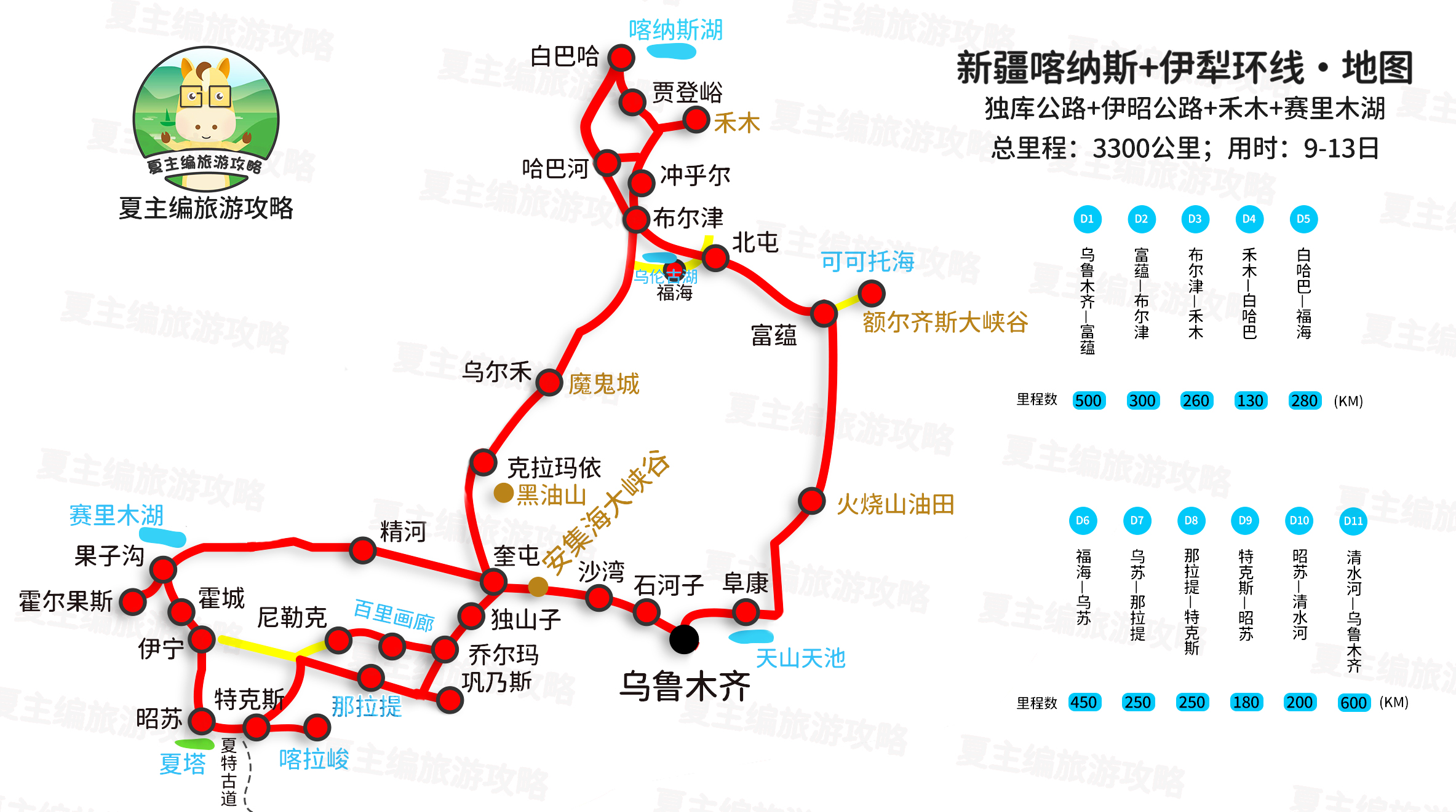 进疆最新路况信息及旅行建议