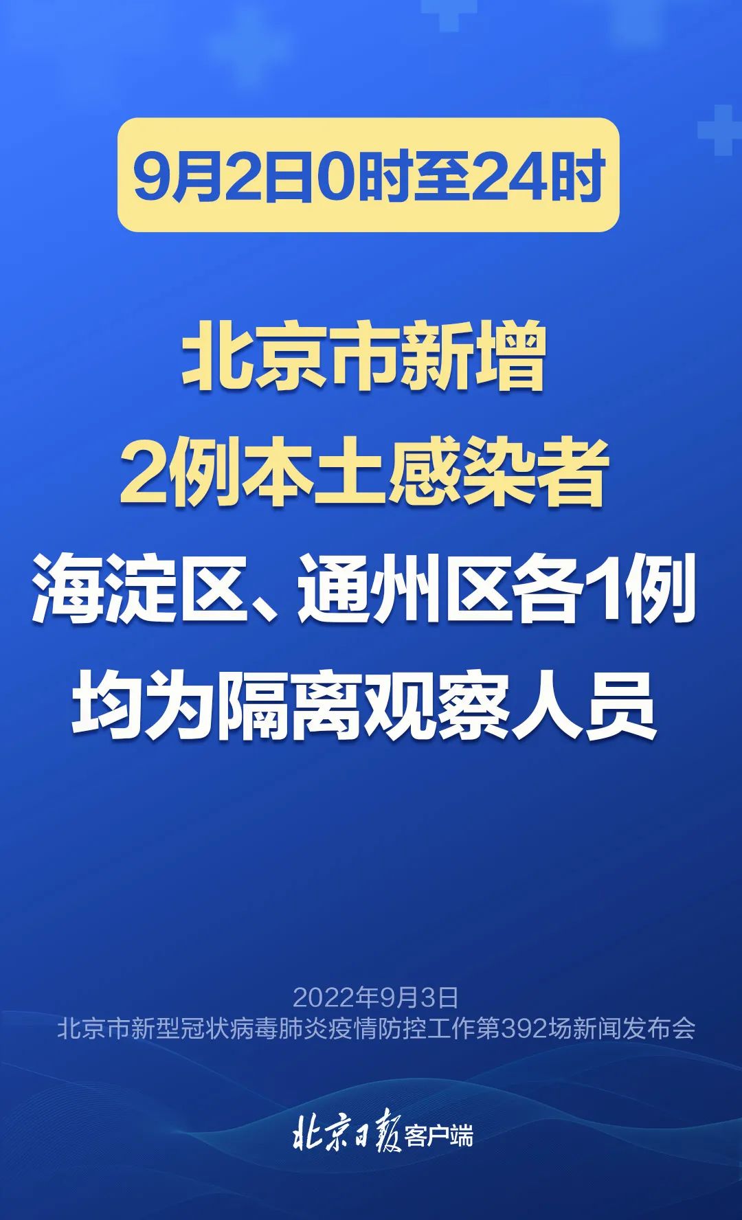 北京全国最新疫情通报