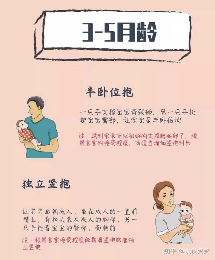 最新抱小孩子的技巧与方法，新手指南