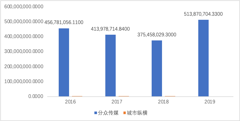 阿里最新市值解析，数字背后的商业帝国崛起