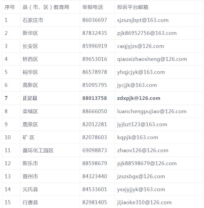 最新招生消息概述及影响分析