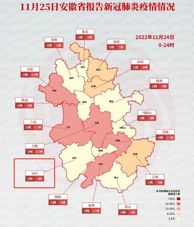 安庆无症状病例最新通报，全面防控，守护健康城市