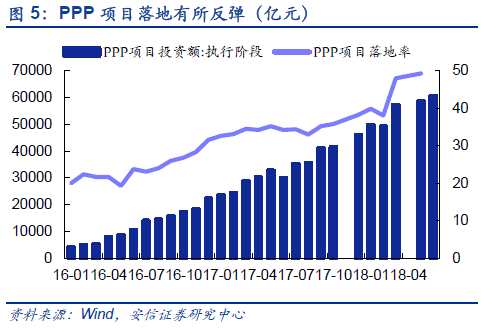 政府最新动向，引领未来发展的新趋势