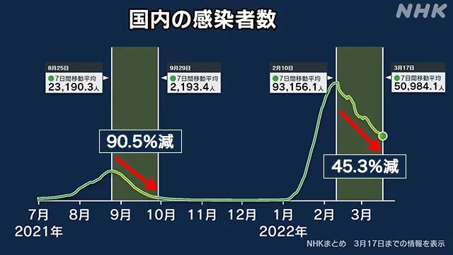 曰本疫情最新信息，全面应对与持续观察