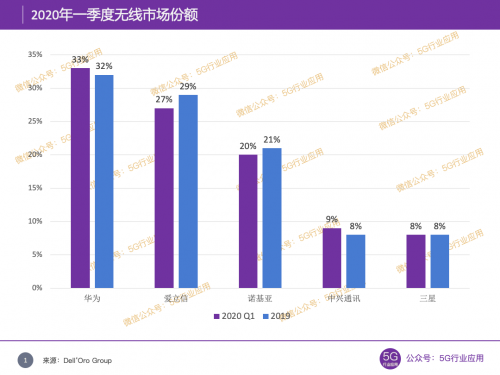 美国疫情最新信息，现状、挑战与未来趋势