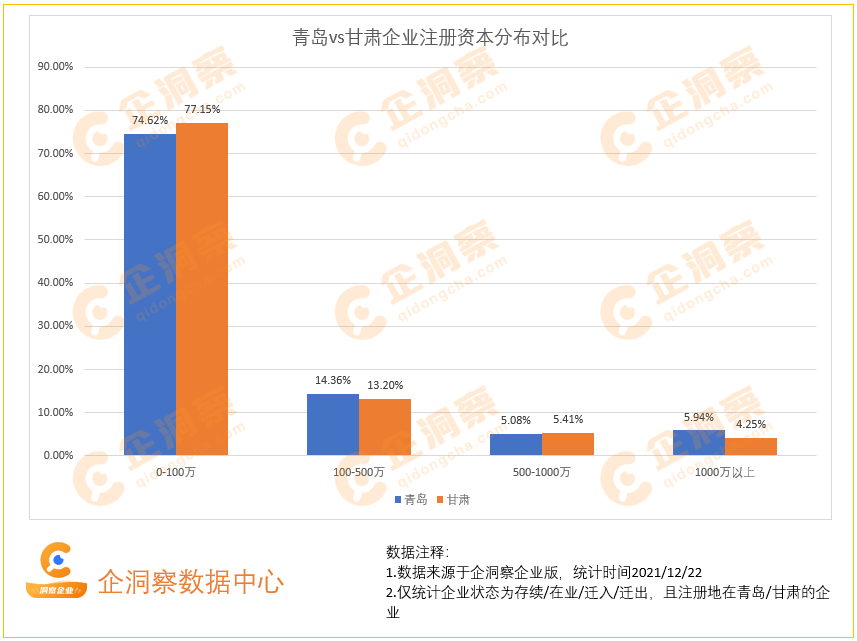 最新青岛疫情情况分析