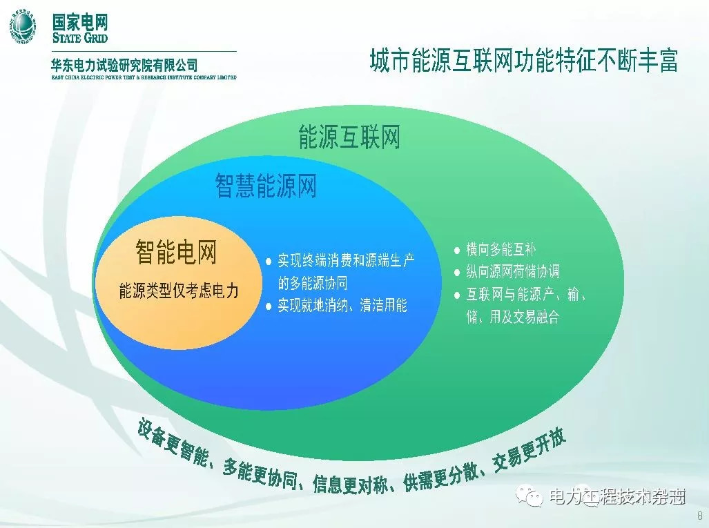 探索热热源最新网站，引领新时代的能源信息门户