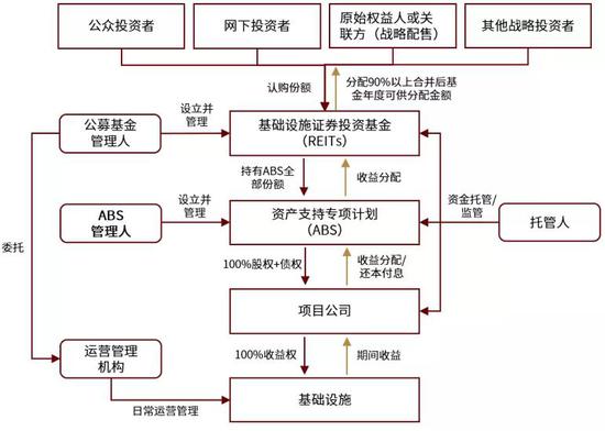 退市最新方案，重塑资本市场的稳健之路